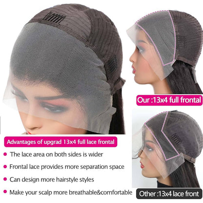 LAVISH HAIR Straight 13x4 Lace Frontal Wig Natural Black Human Hair Wig